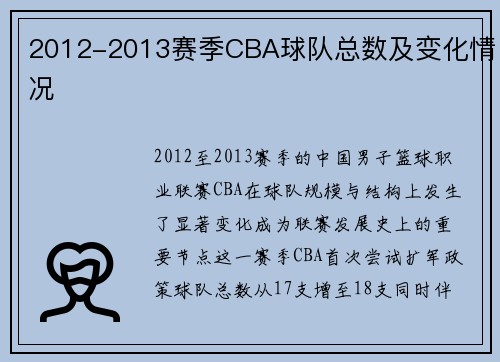2012-2013赛季CBA球队总数及变化情况