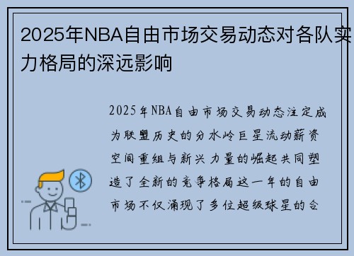 2025年NBA自由市场交易动态对各队实力格局的深远影响